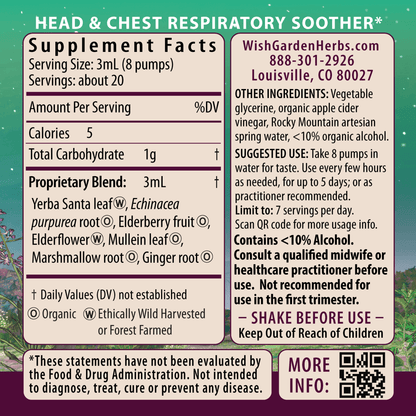 Congestion Rescue Immune Support for Pregnancy - Trending Wellness Store