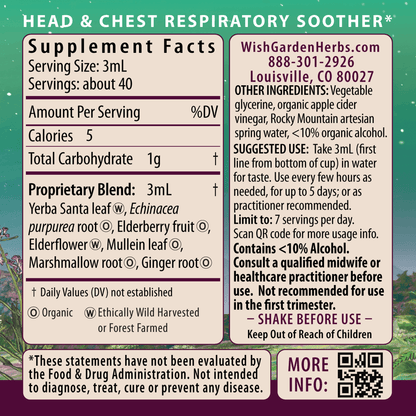 Congestion Rescue Immune Support for Pregnancy - Trending Wellness Store