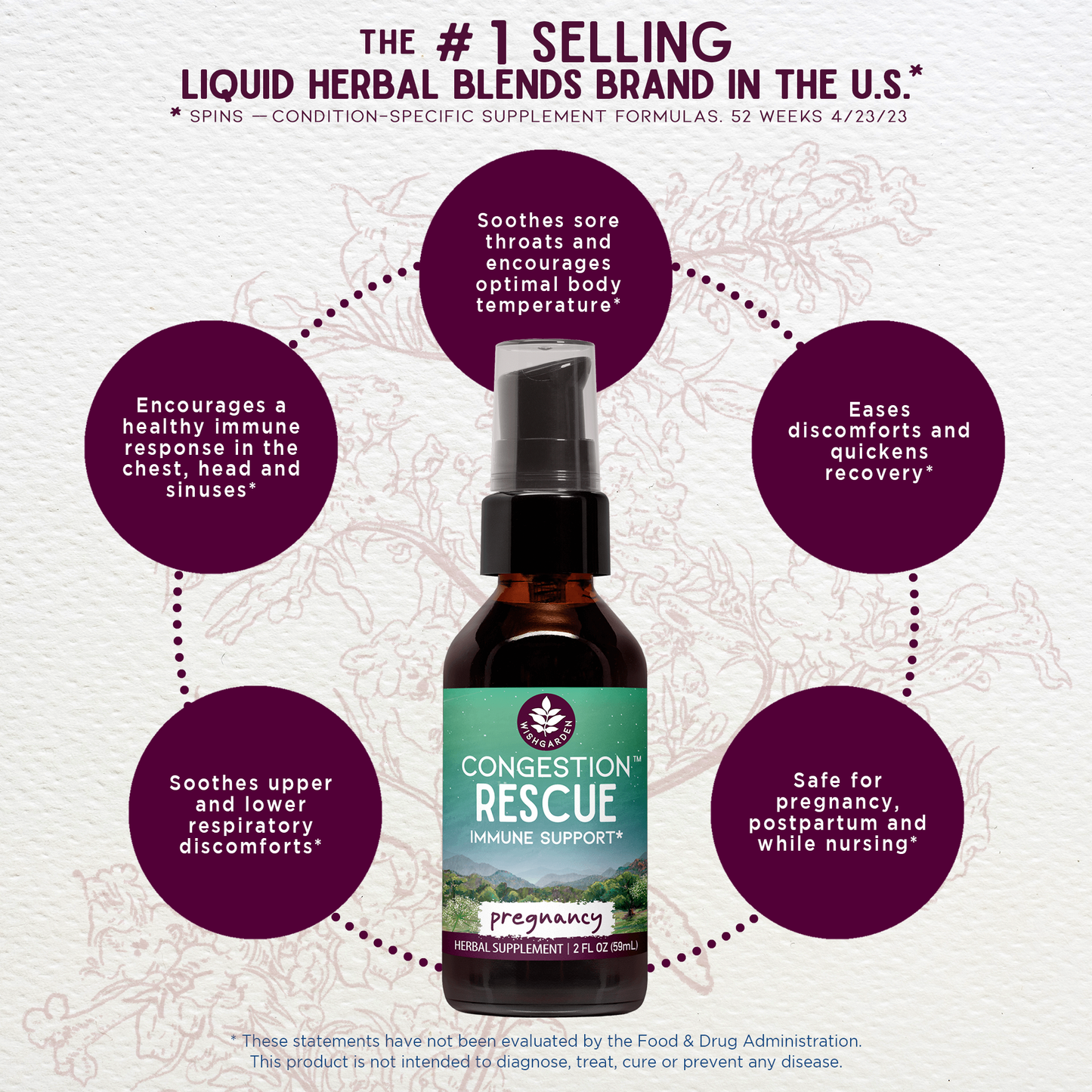 Congestion Rescue Immune Support for Pregnancy - Trending Wellness Store