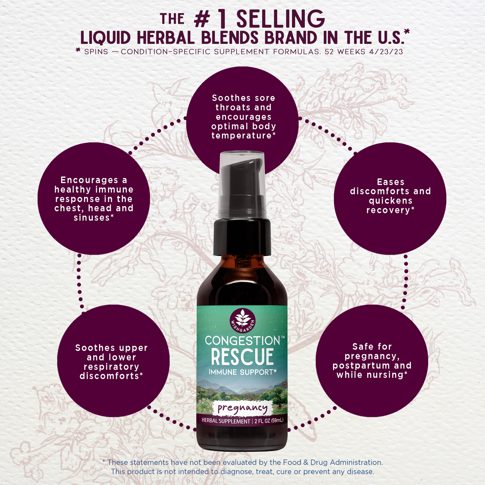 Congestion Rescue Immune Support for Pregnancy - Trending Wellness Store