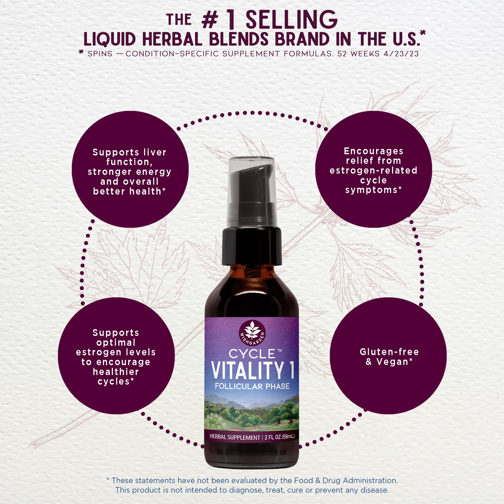 Cycle Vitality 1 Follicular Phase - Estrogen Support - Trending Wellness Store