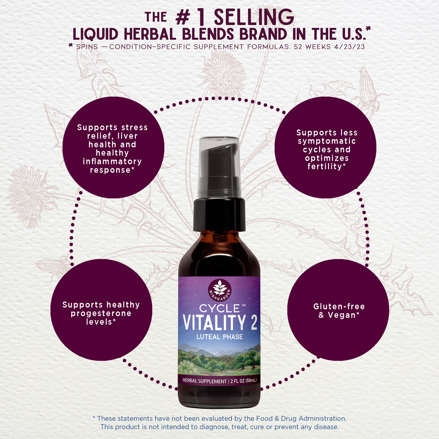 Cycle Vitality 2 Luteal Phase - Progesterone Support - Trending Wellness Store