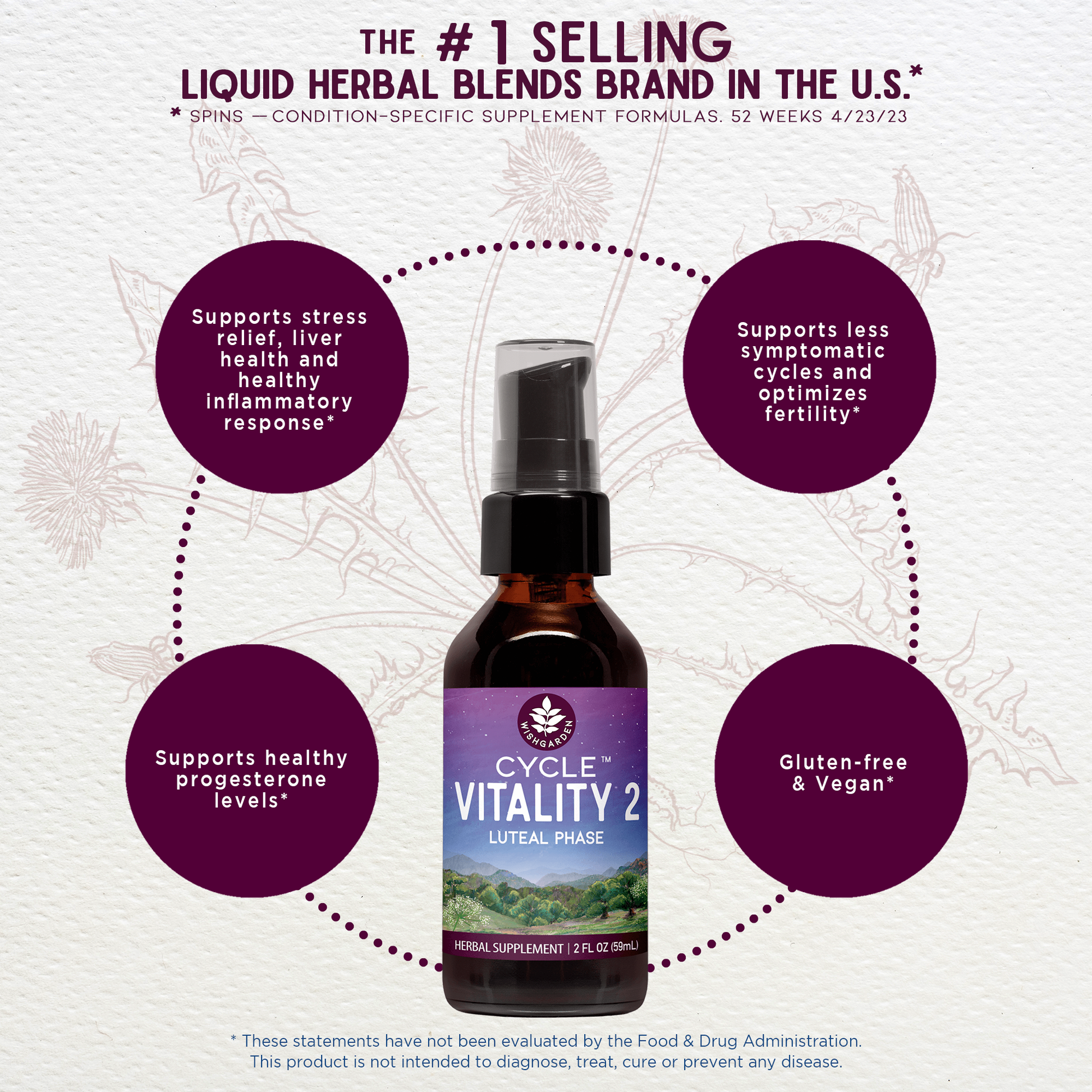 Cycle Vitality 2 Luteal Phase - Progesterone Support - Trending Wellness Store