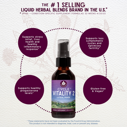 Cycle Vitality 2 Luteal Phase - Progesterone Support - Trending Wellness Store