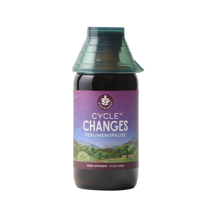 Cycle Changes Peri/Menopause - Trending Wellness Store