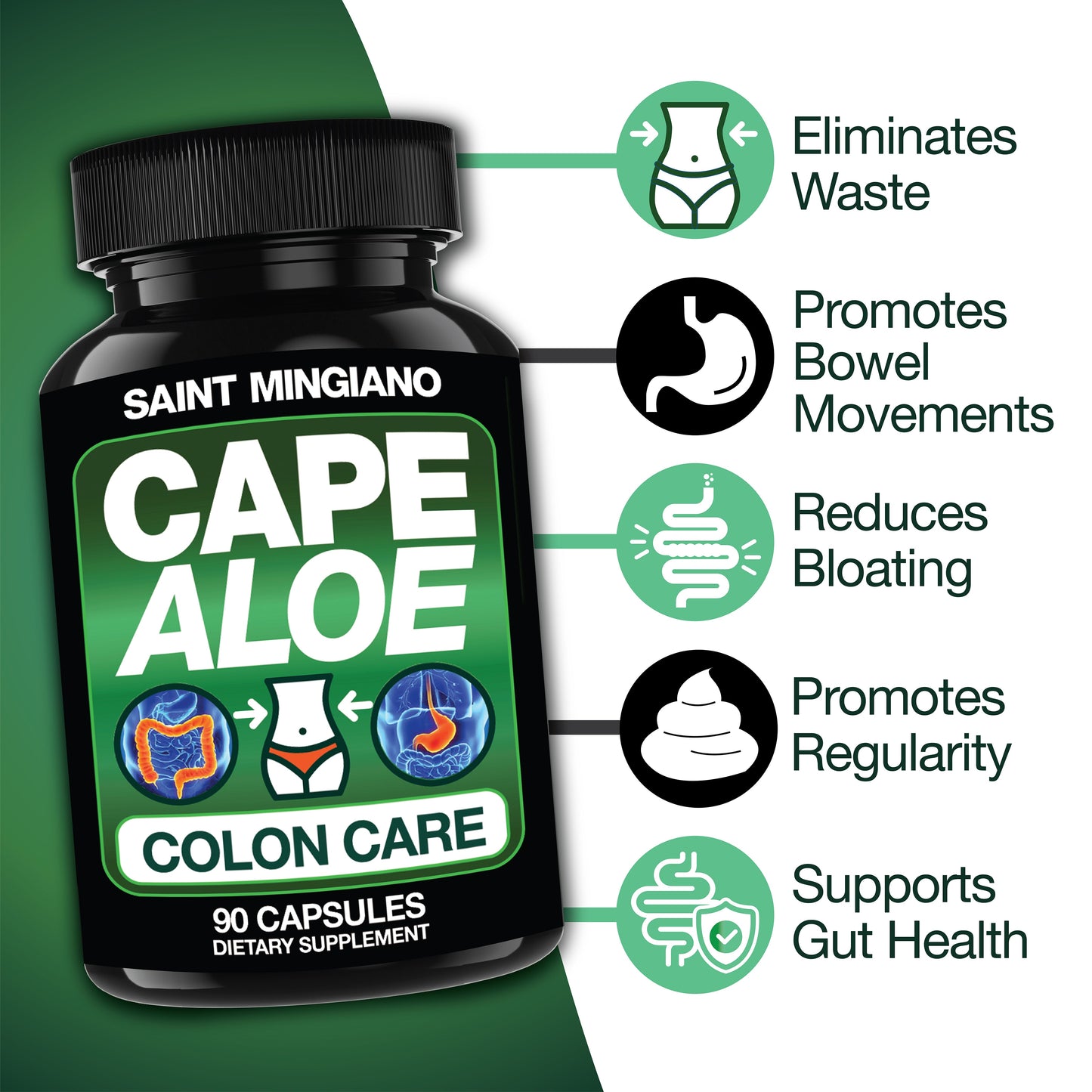 Cape Aloe Colon Cleanse, Detox & Flush - 90 Capsules. Gentle Constipation Relief - Trending Wellness Store