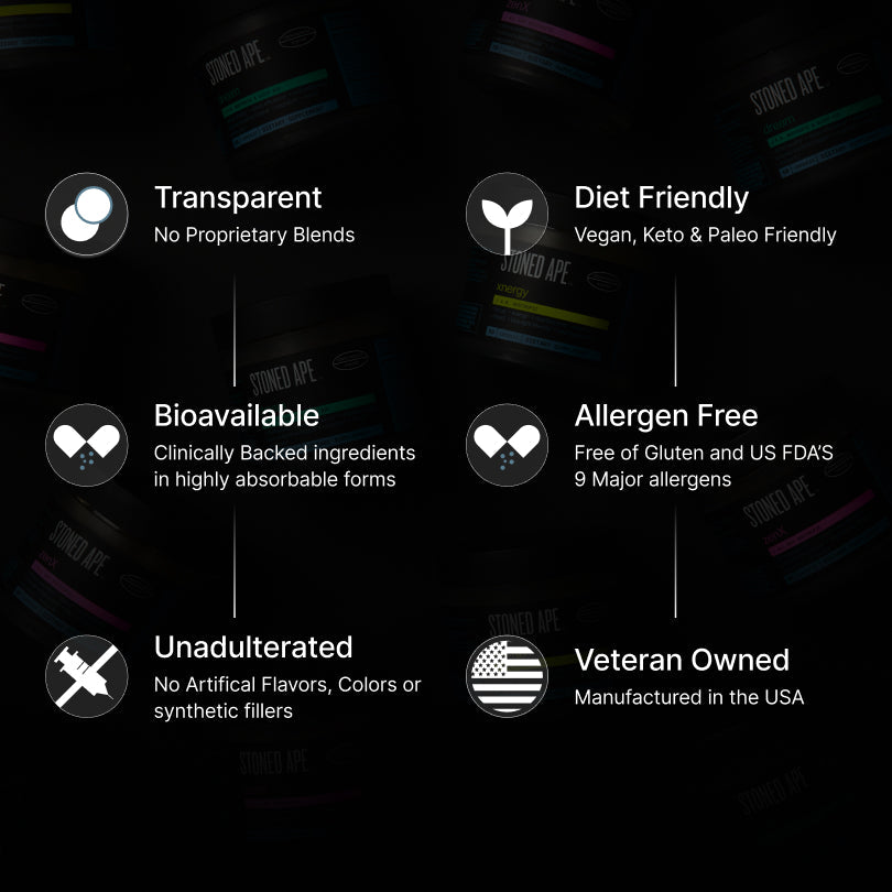 AM/PM Bundle (Xnergy + Dream) - Trending Wellness Store