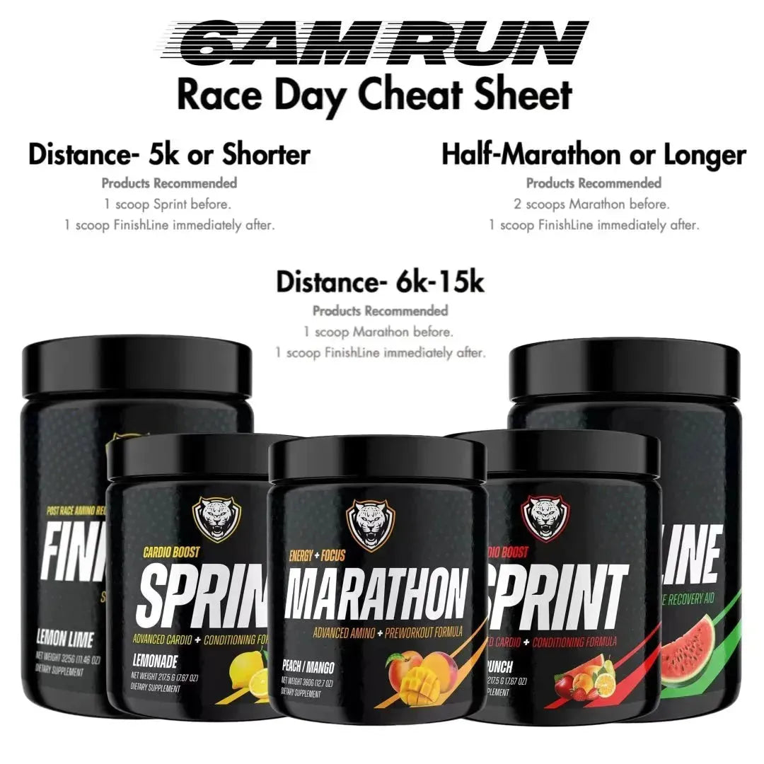 Marathon Training Trio - Trending Wellness Store