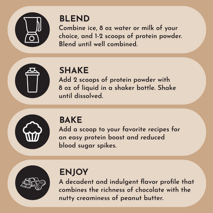 Vegan Peanut Butter Chocolate Protein Powder - Trending Wellness Store