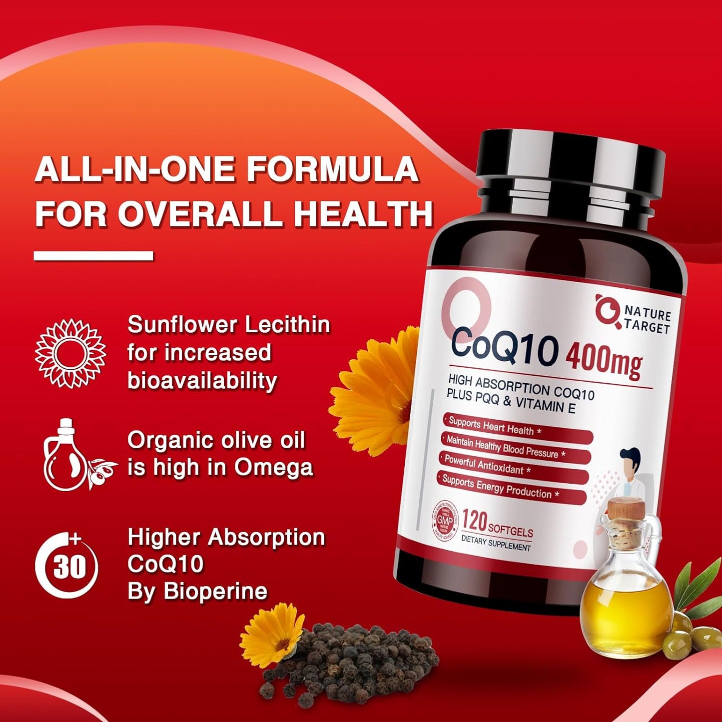 CoQ10 + PQQ + Vitamin E, 400mg, 120 Softgels - Trending Wellness Store