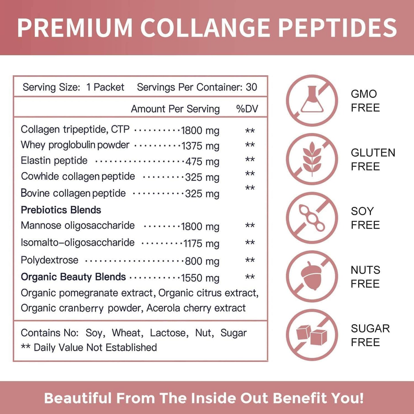 Collagen Hair, Skin & Nails Peptides, 30 Packets - Trending Wellness Store