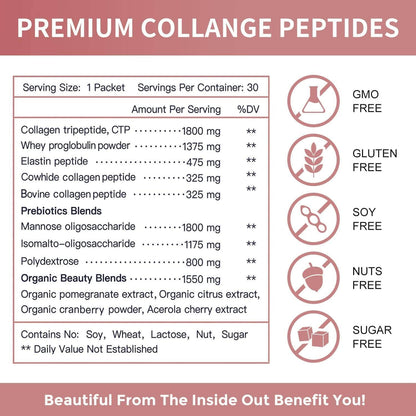 Collagen Hair, Skin & Nails Peptides, 30 Packets - Trending Wellness Store