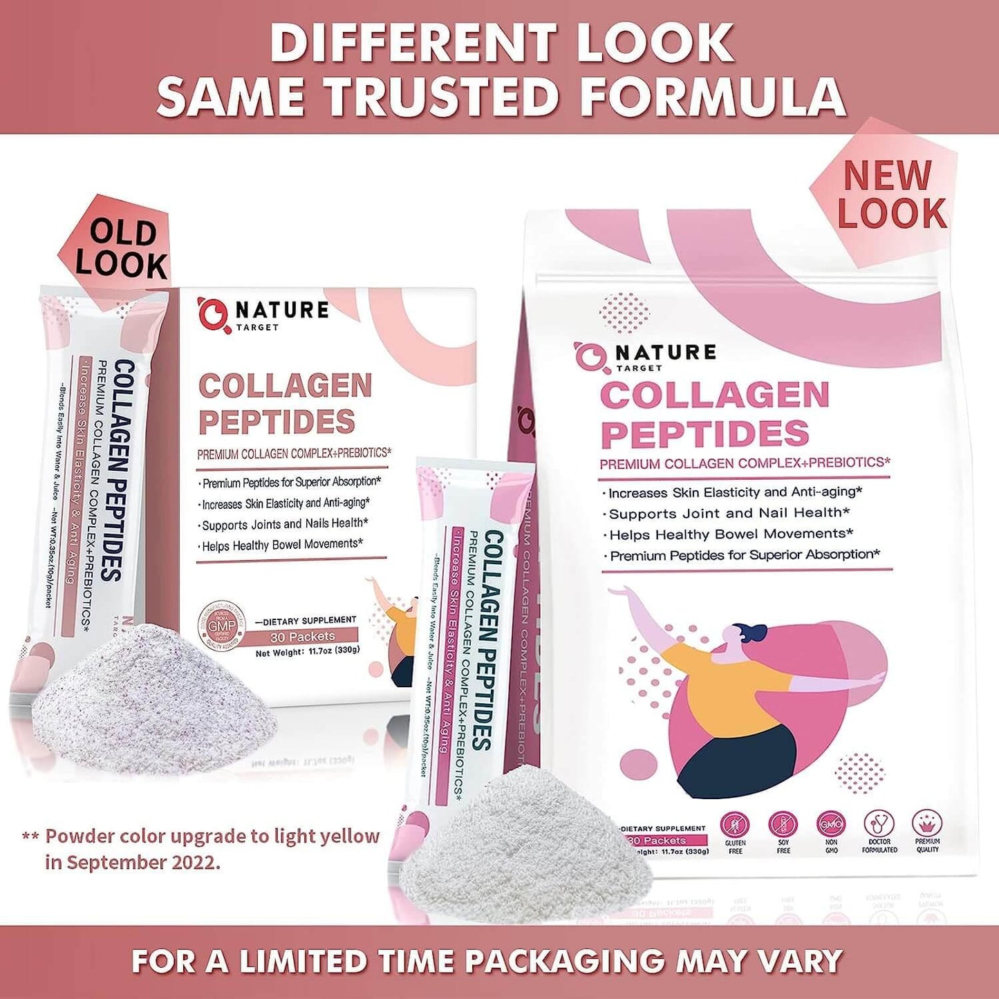 Collagen Hair, Skin & Nails Peptides, 30 Packets - Trending Wellness Store