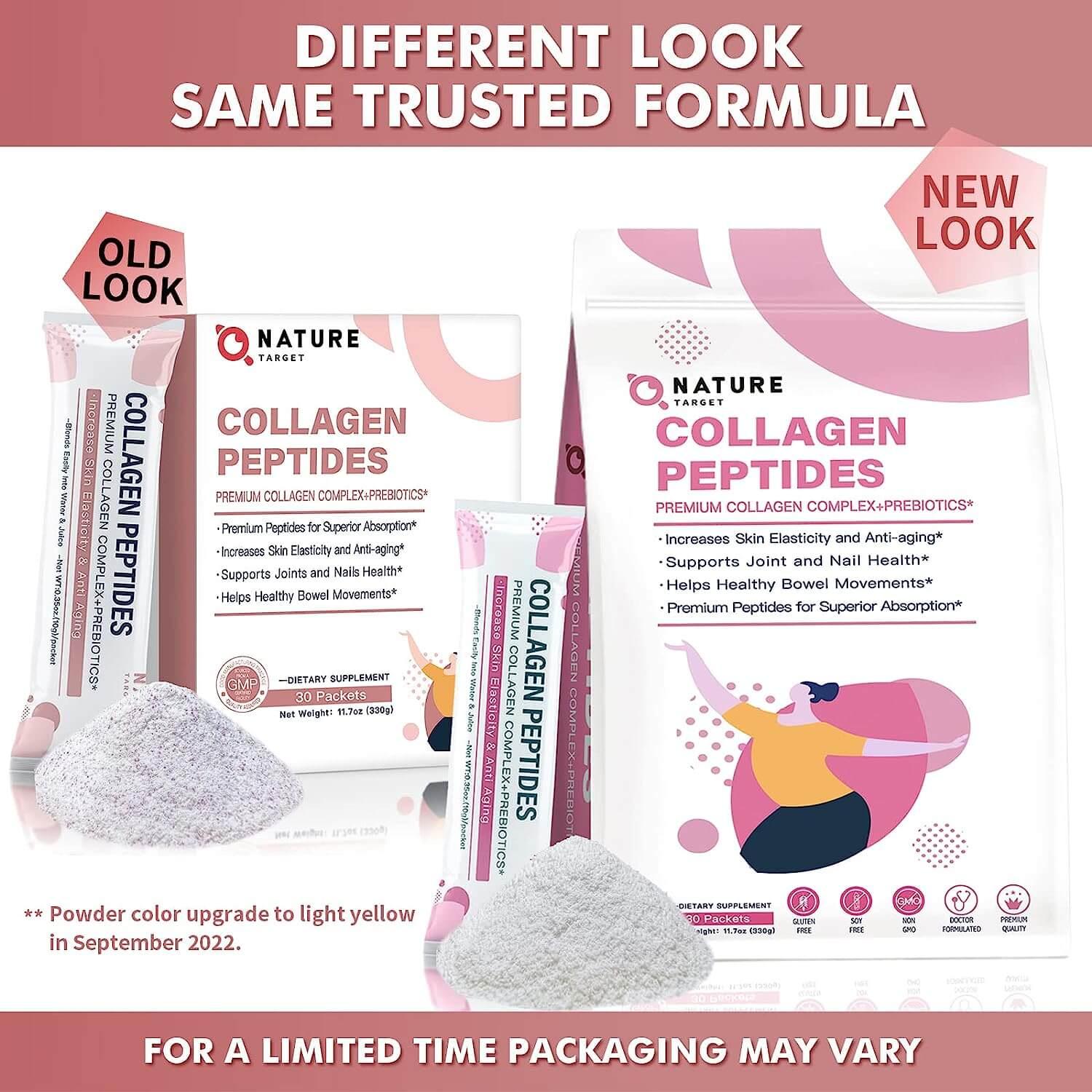 Trending Wellness Store