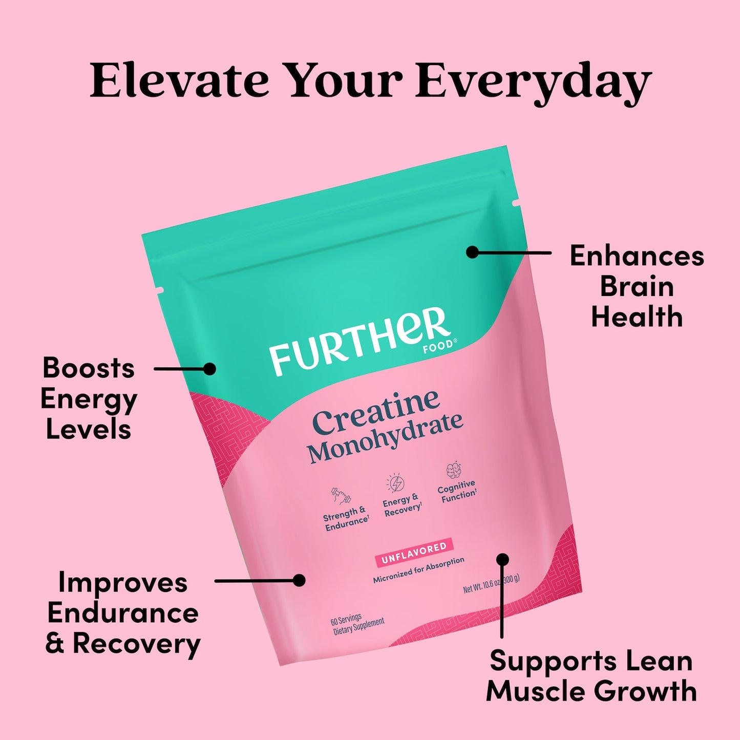 Creatine Monohydrate - Trending Wellness Store