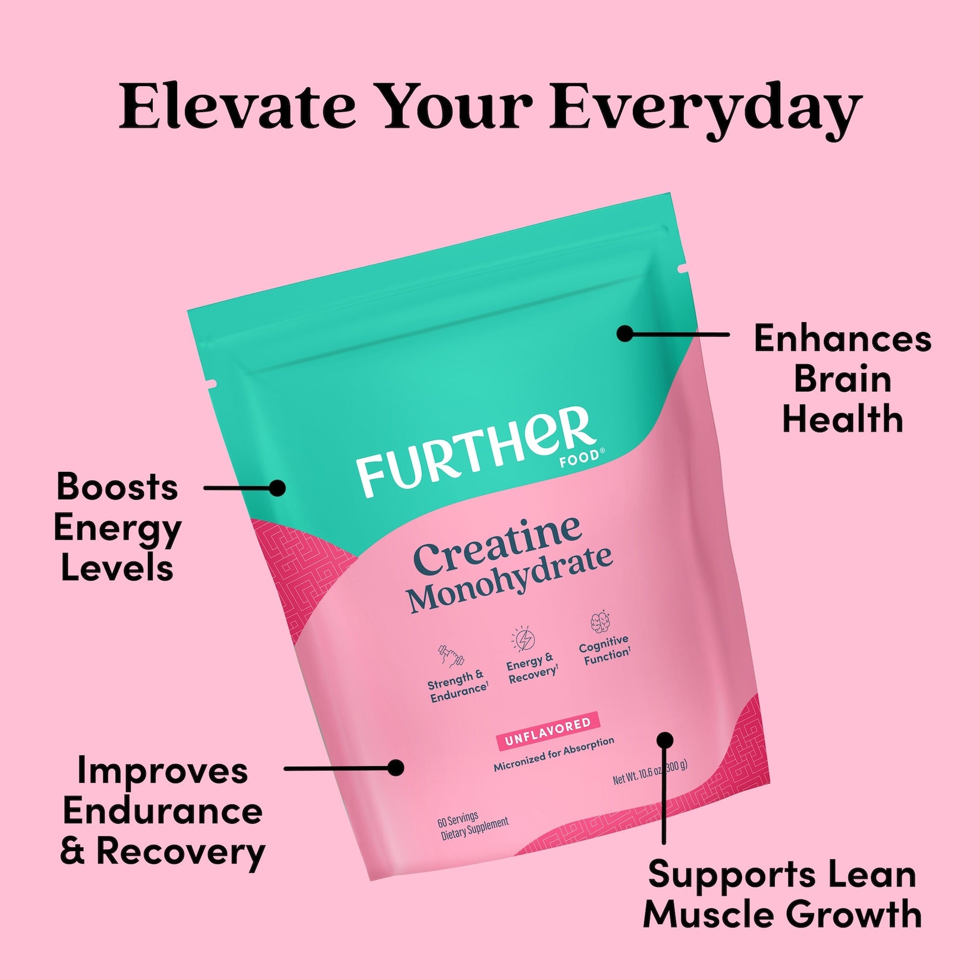 Creatine Monohydrate - Trending Wellness Store