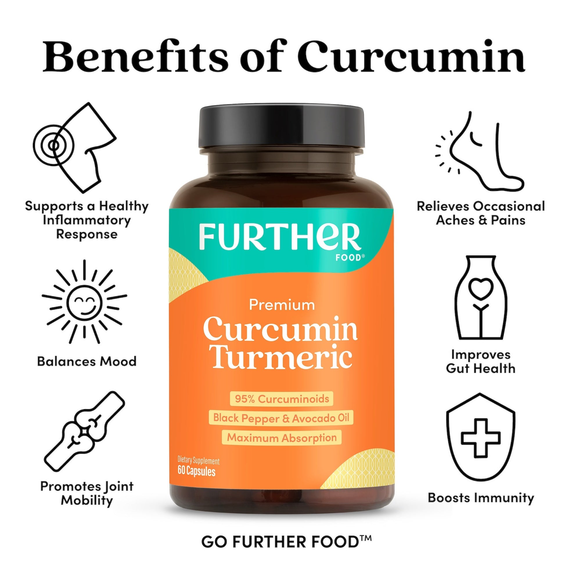 Premium Curcumin Turmeric - Trending Wellness Store