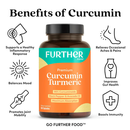 Premium Curcumin Turmeric - Trending Wellness Store