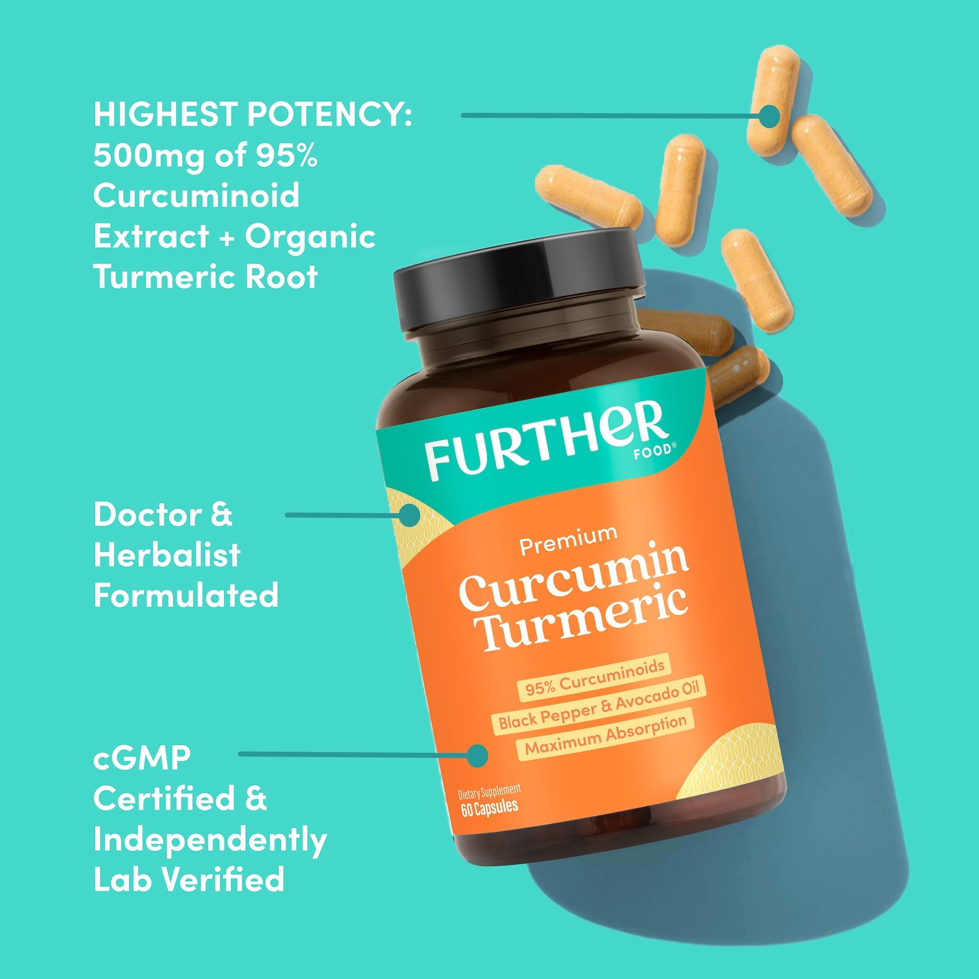 Premium Curcumin Turmeric - Trending Wellness Store