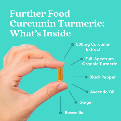 Premium Curcumin Turmeric - Trending Wellness Store