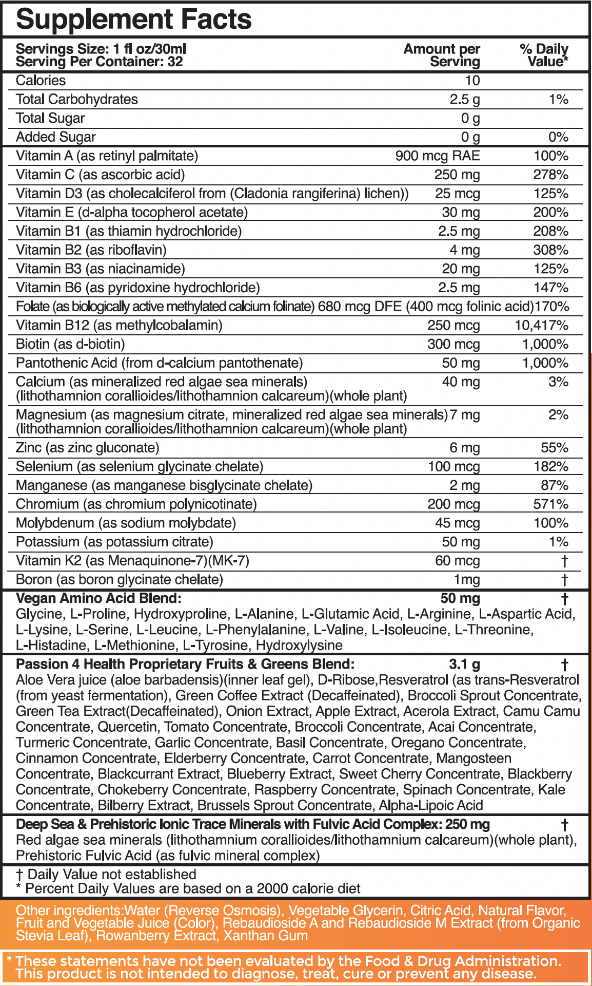 Daily Liquid Multivitamins + Minerals - Trending Wellness Store