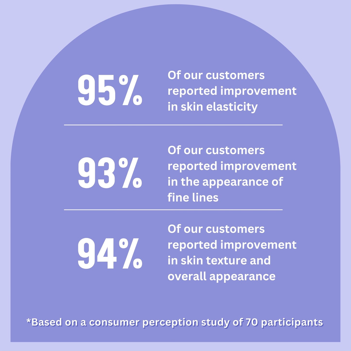 Deep Hydration Face Cream with Green Tea Seed with Pure HMW & LMW Hyaluronic Acid - Trending Wellness Store