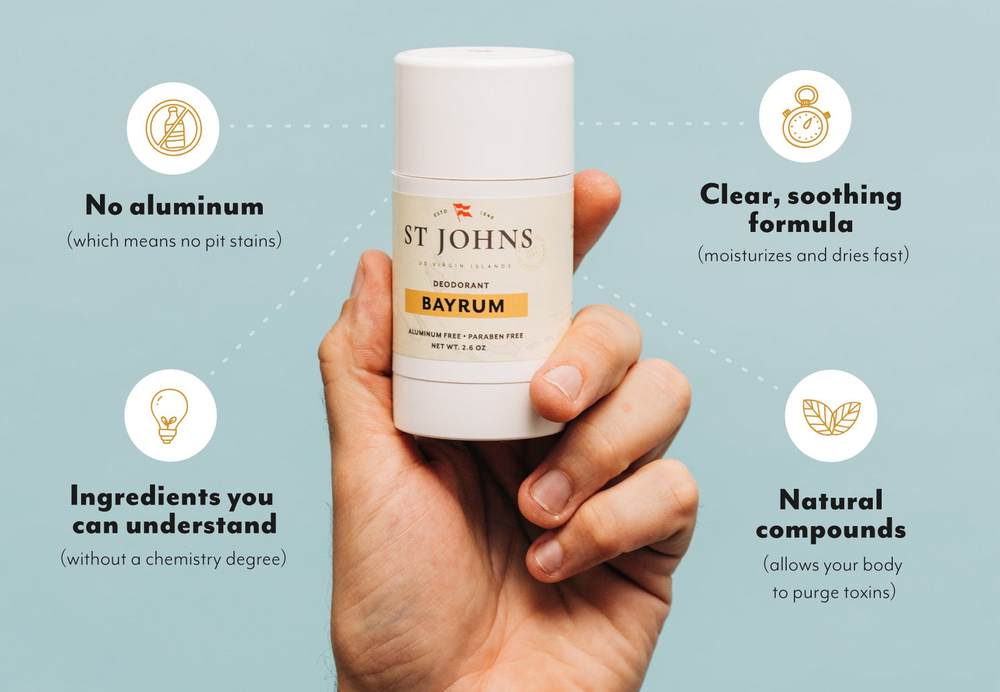 Bay Rum Aluminum Free Deodorant - Trending Wellness Store