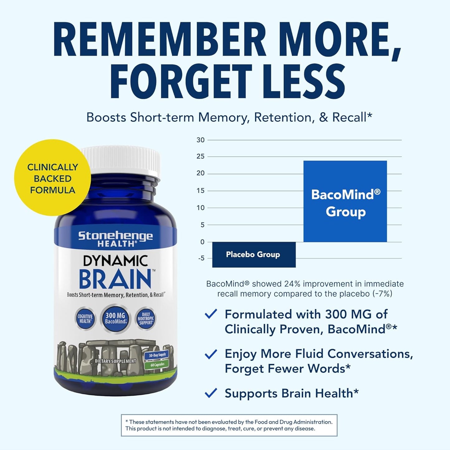 Stonehenge Health Dynamic Brain – Advanced Nootropic Supplement for Memory, Focus &amp; Clarity( Pack of 2) - Trending Wellness Store