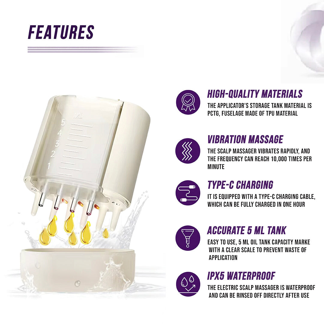 Trending Wellness Store