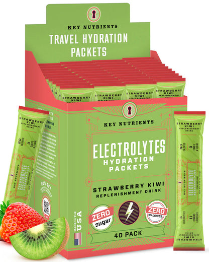 Electrolyte Recovery Plus Powder (Sugar-Free) - Trending Wellness Store