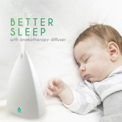 Essential Oil Diffuser - Trending Wellness Store