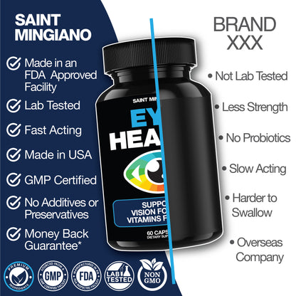 Eye Health & Vision Vitamins Supplement 60 Capsules - Trending Wellness Store