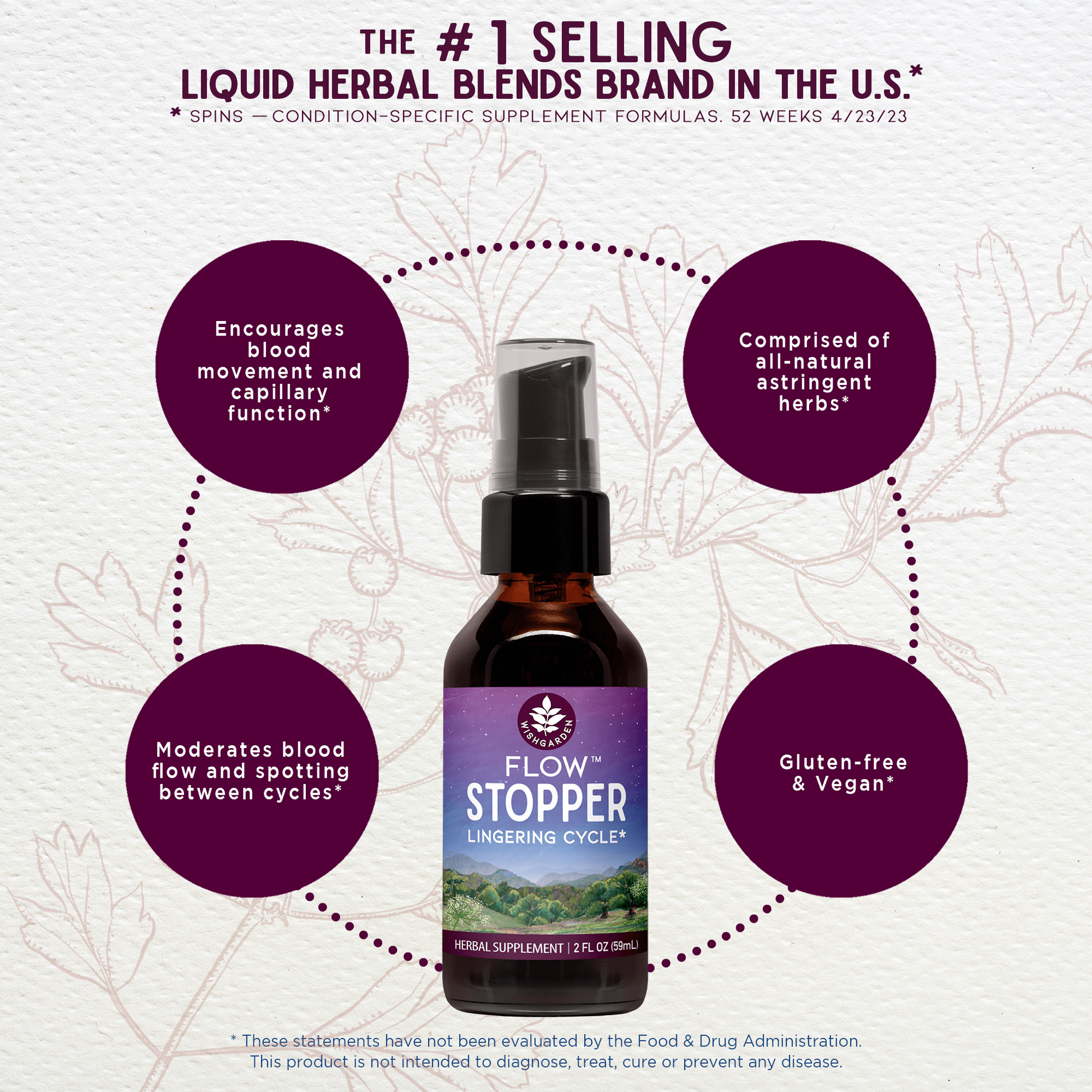 Flow Stopper Lingering Cycle - Trending Wellness Store