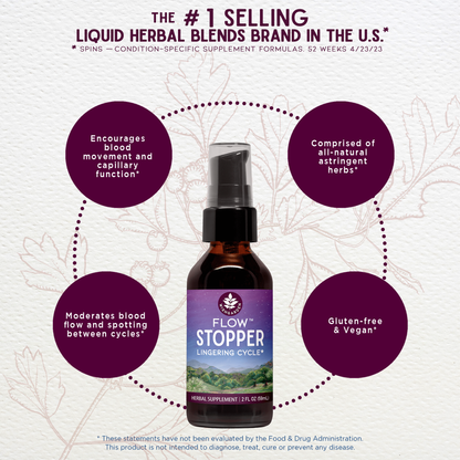 Flow Stopper Lingering Cycle - Trending Wellness Store