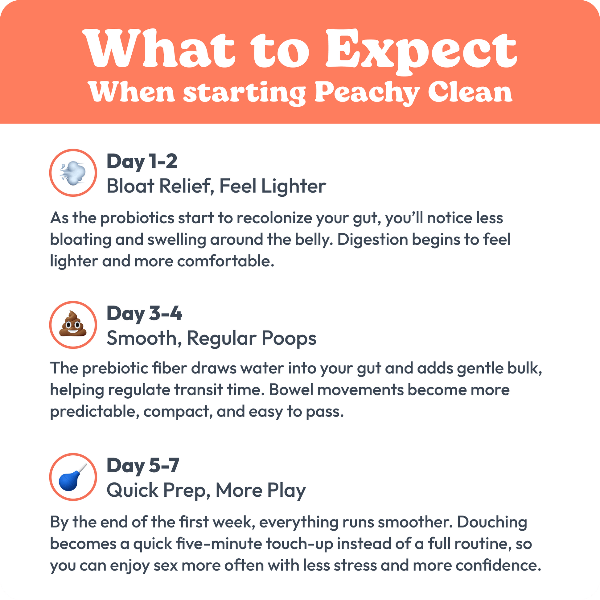 Peachy Clean Pre+Probiotic Fiber Gummies - Trending Wellness Store