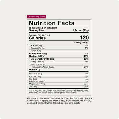 Fuel - Trending Wellness Store