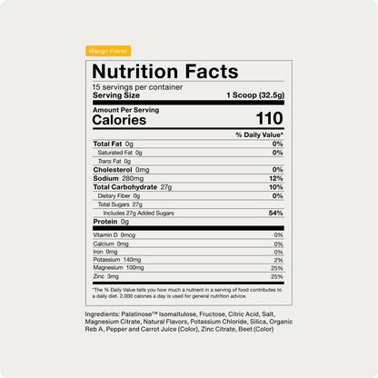 Fuel - Trending Wellness Store