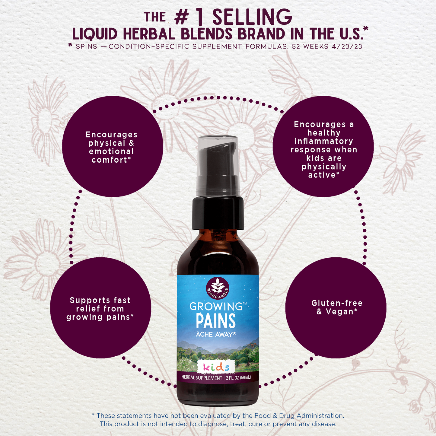 Growing Pains Ache Away For Kids - Trending Wellness Store