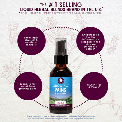 Growing Pains Ache Away For Kids - Trending Wellness Store