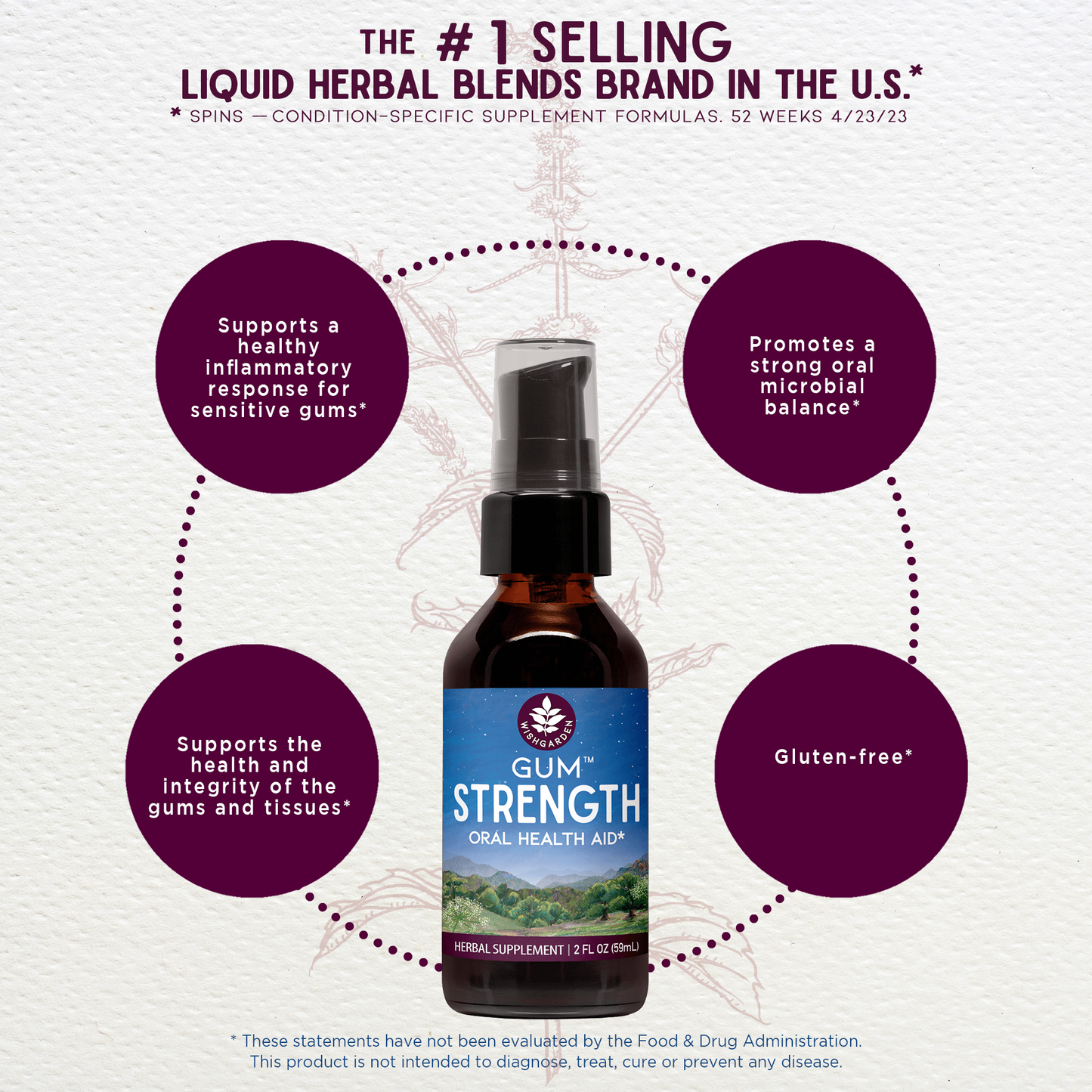 Gum Strength Oral Health Aid - Trending Wellness Store