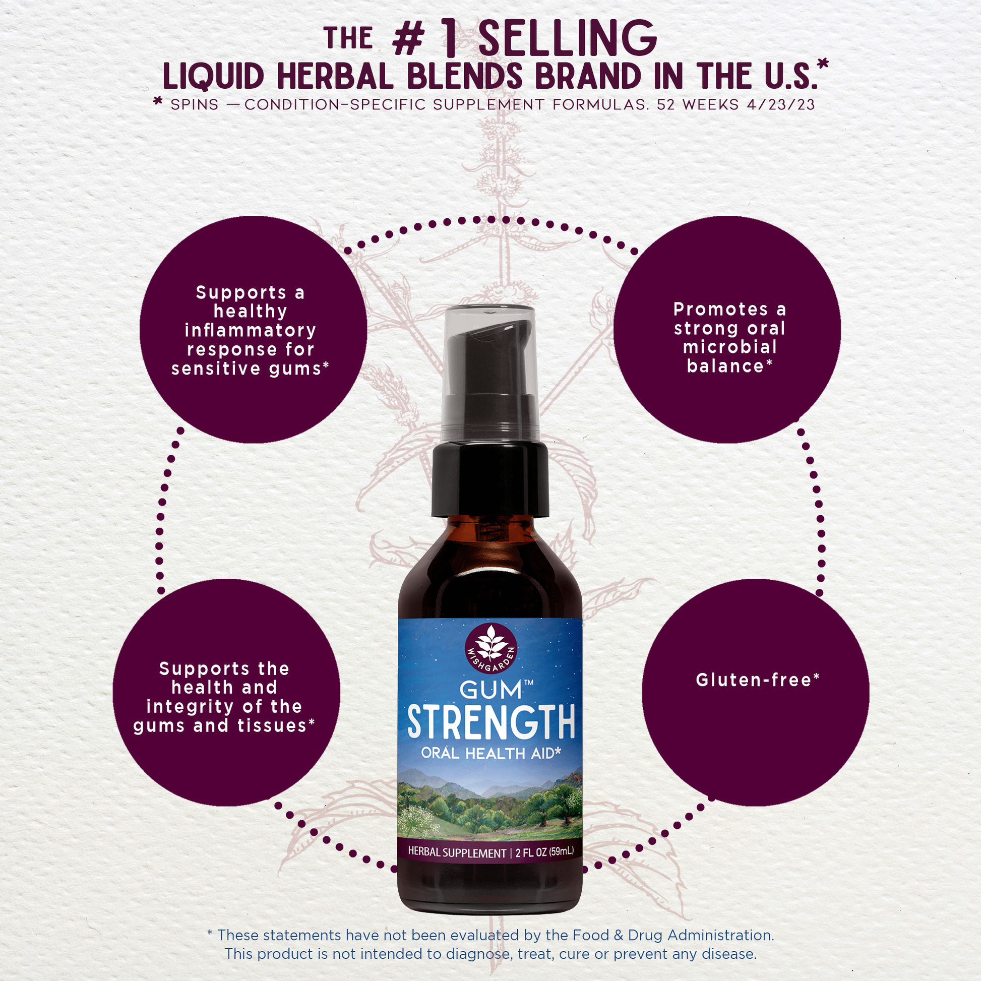 Gum Strength Oral Health Aid - Trending Wellness Store