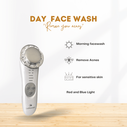 Galvanic Face Massager by Bellawell - Trending Wellness Store