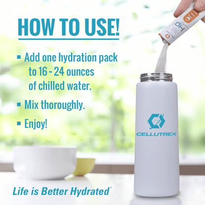 H2O ELECTROLYTES™ - Cherry Limeade | Zero Sugar Electrolyte Powder - Trending Wellness Store