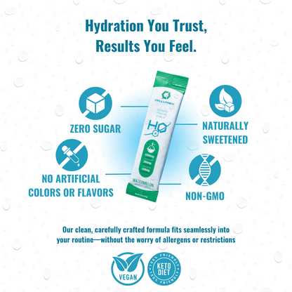 H2O ELECTROLYTES™ - Variety Pack (20 Count) - Zero Sugar Electrolyte Powder - Trending Wellness Store