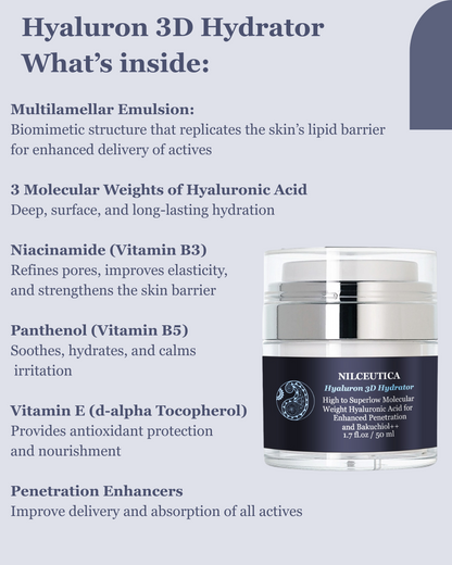 Hyaluron 3D Hydrator-Multi Lamellar Emulsion The Advanced Response Face and Neck Cream-Serum - Trending Wellness Store