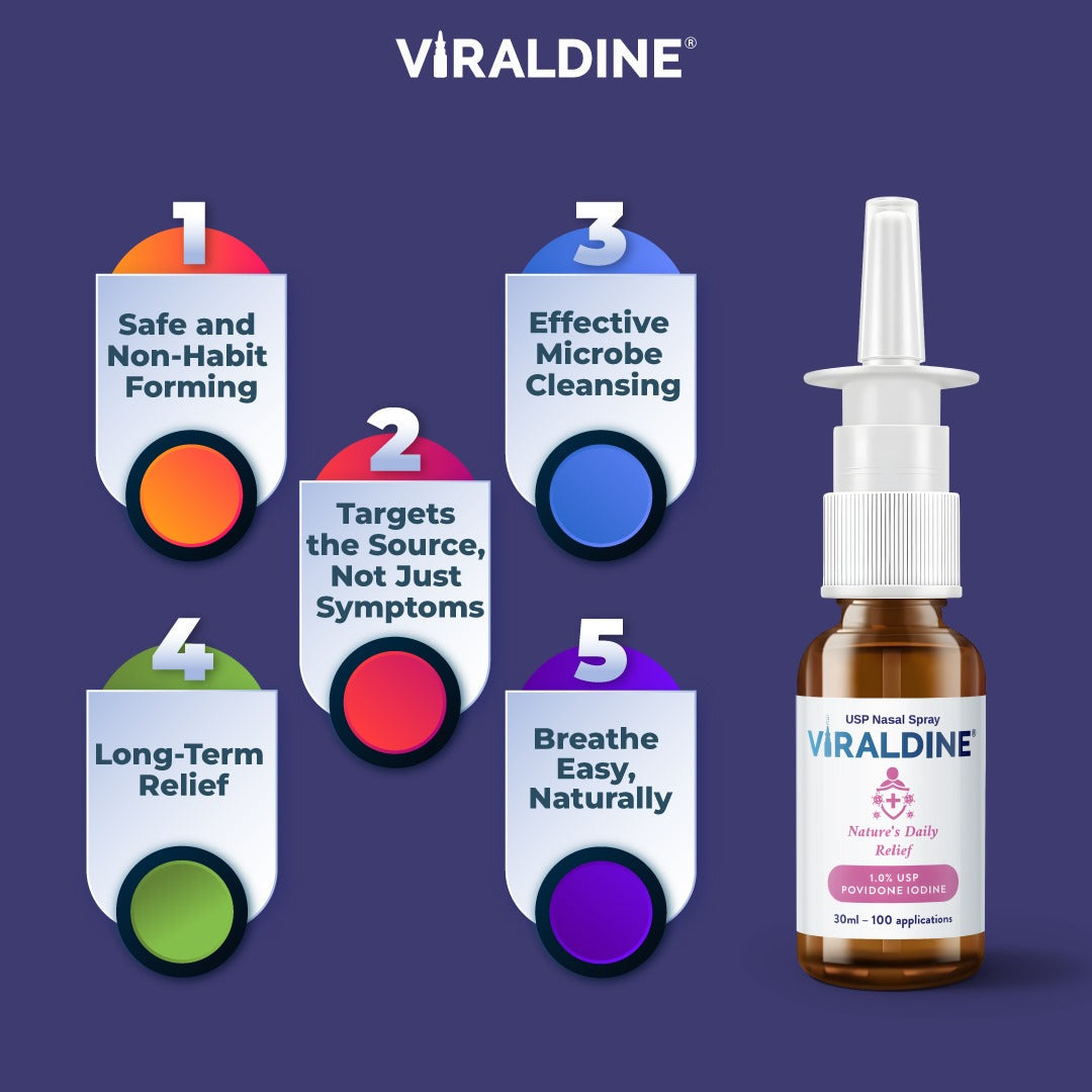 Viraldine 1% Antiviral Povidone-Iodine Nasal Spray - With No Harmful Microplastics - Trending Wellness Store