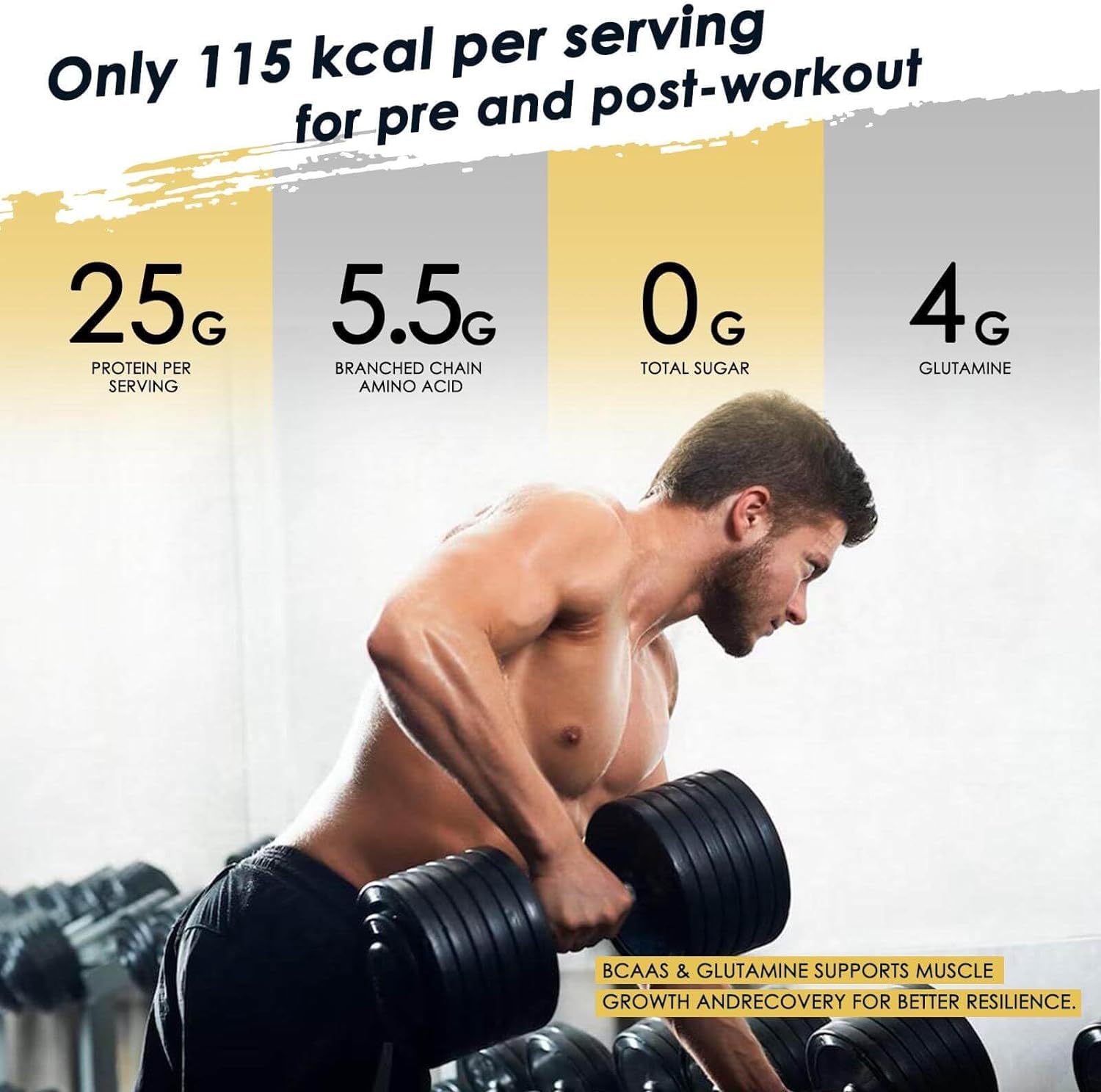 Trending Wellness Store