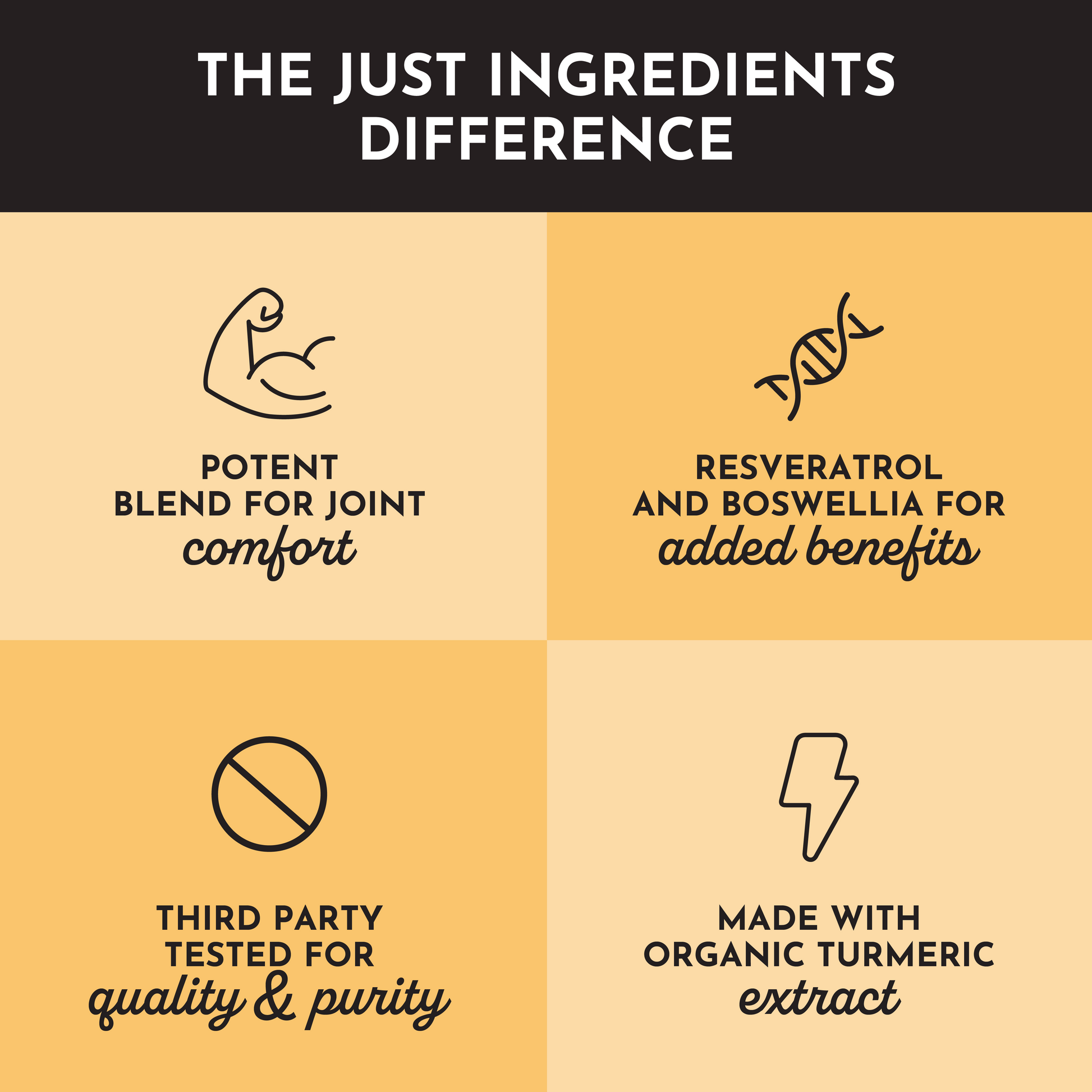 Turmeric Complex - Trending Wellness Store
