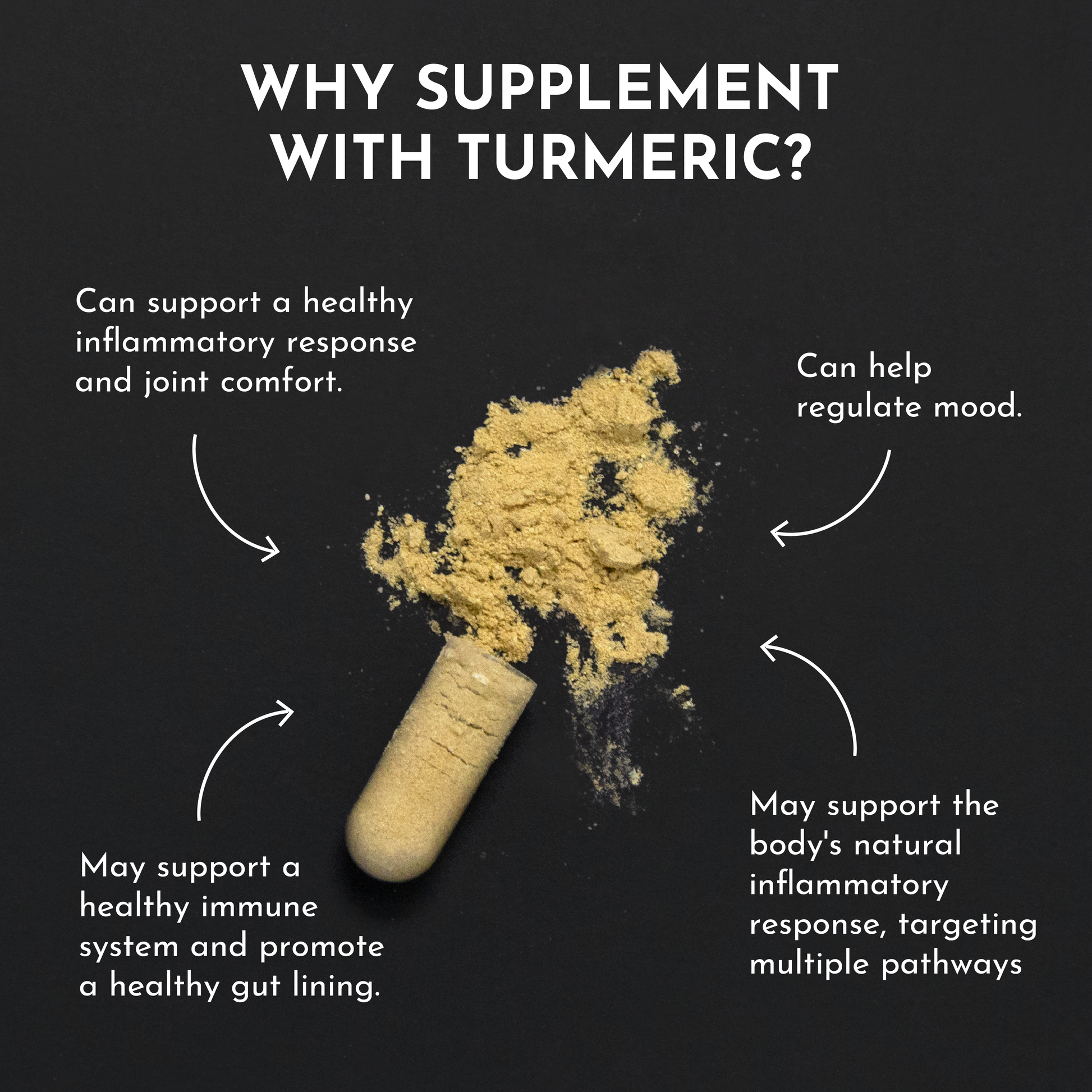 Turmeric Complex - Trending Wellness Store