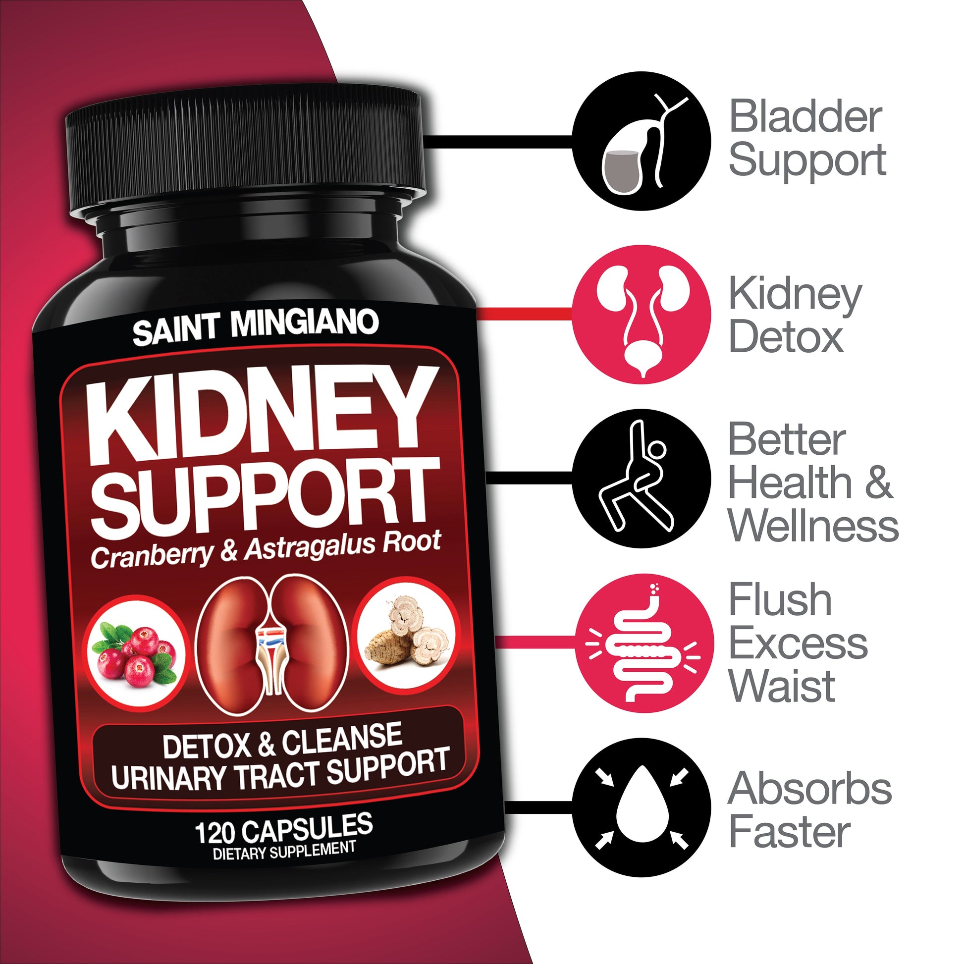 Kidney Support Cleanse Detox & Repair -120 Capsules - Cranberry & Astragalus Root Pills - Trending Wellness Store